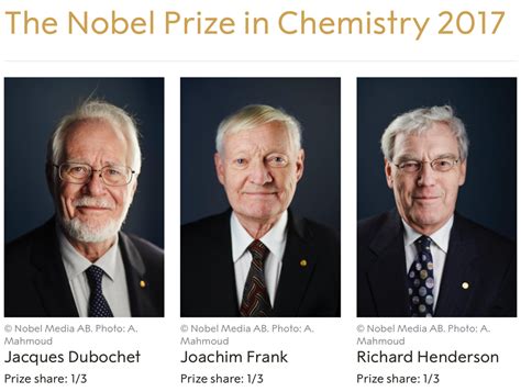 诺贝尔化学奖高分子领域