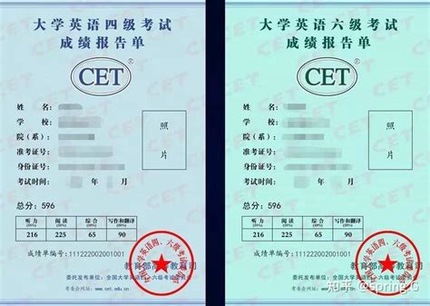 读外国高中需要考哪些证书