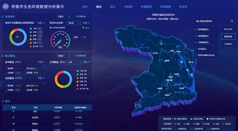 贵州开发商项目信息服务资源平台