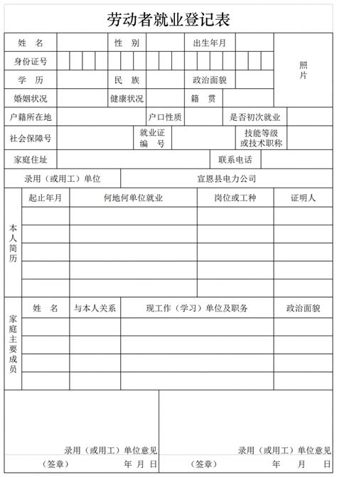 贵州省劳动就业表