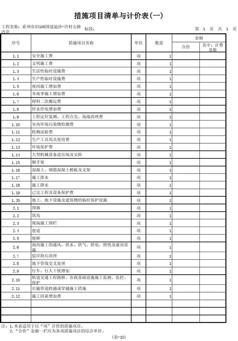 贵州省项目清单