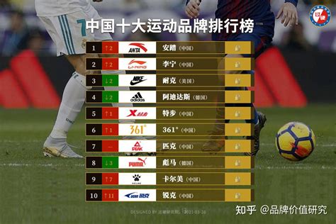 足球鞋中国品牌排行榜