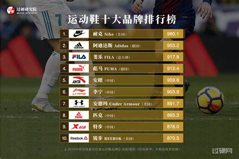 足球鞋排名前十名的品牌