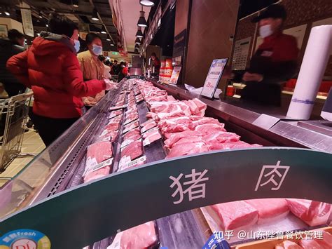 进口猪肉价格