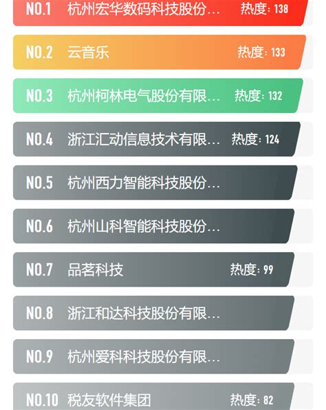 邯郸app开发公司排行榜