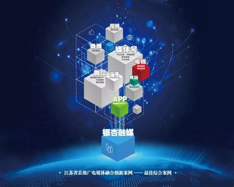 邳州创新网站建设前景