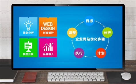 郑州企业网站排名优化方法