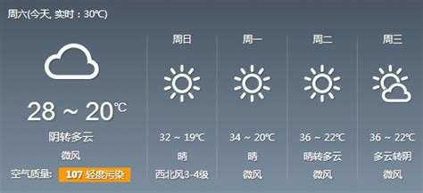 郑州天气预报15天准确查询