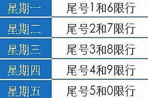 郑州限号规定2020年8月