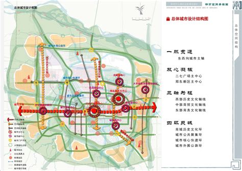 郑州2035版城市规划