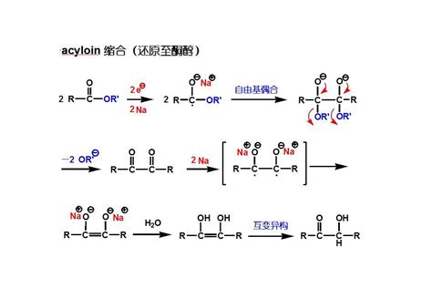 醇酮缩合反应简单例子