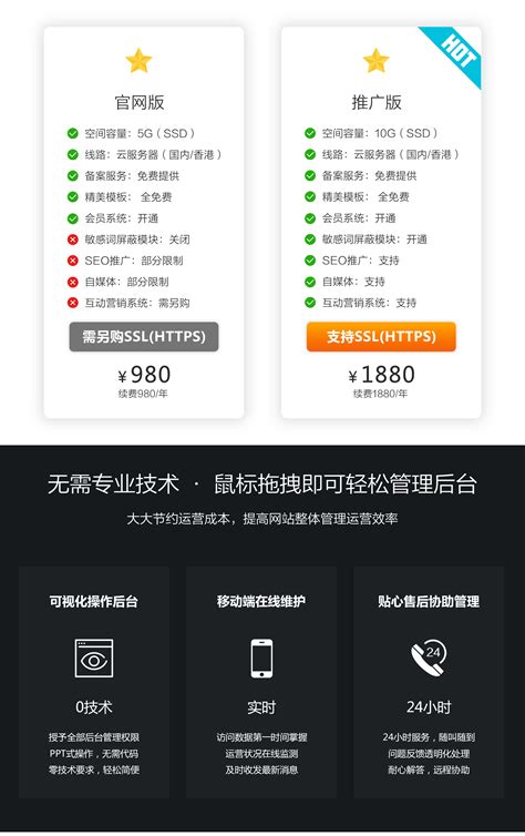 重庆一站式行业网站建站定制价格