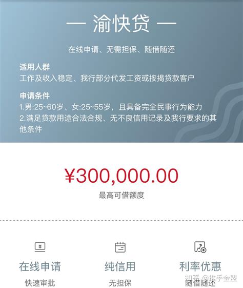 重庆企业贷款可以贷300万