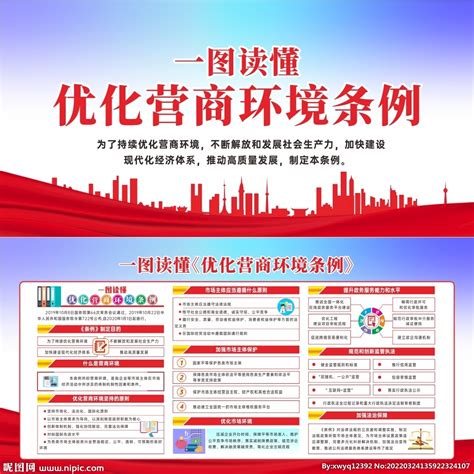 重庆电子网站优化价格对比图片