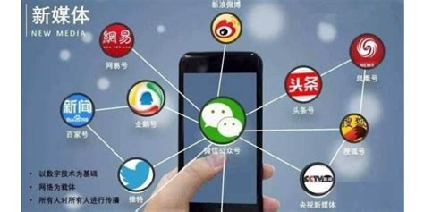 重庆南川互联网推广有哪些