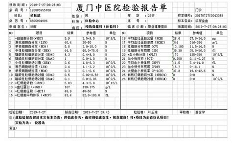 重庆市人民医院检验报告单