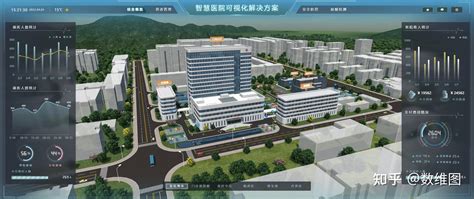 重庆智慧医院孪生可视化运维