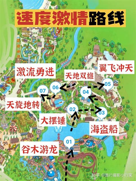 重庆欢乐谷游玩路线图