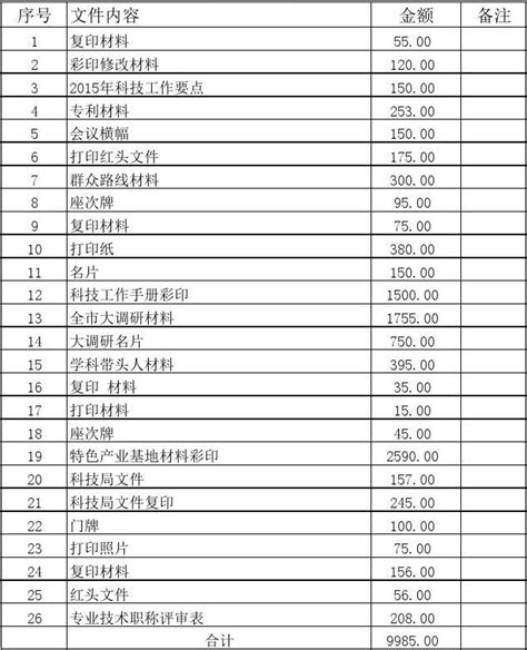 重庆留学费用清单怎么打印