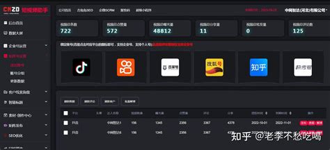 重庆短视频seo搜索矩阵排名优化
