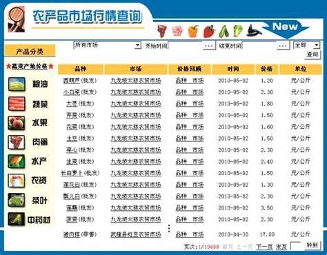 重庆网站建设价格行情查询