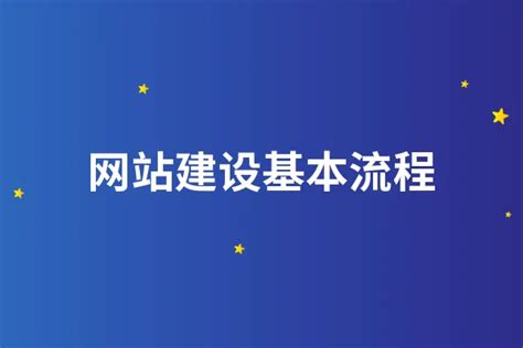 重庆网站建设经验