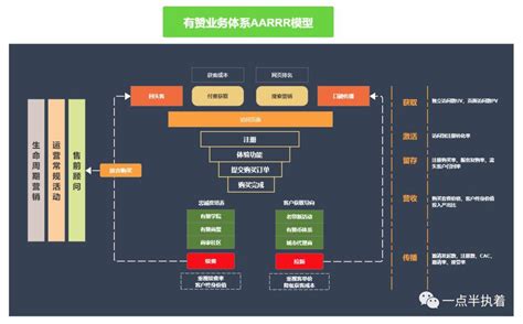 重庆网络技术服务代理商产品介绍
