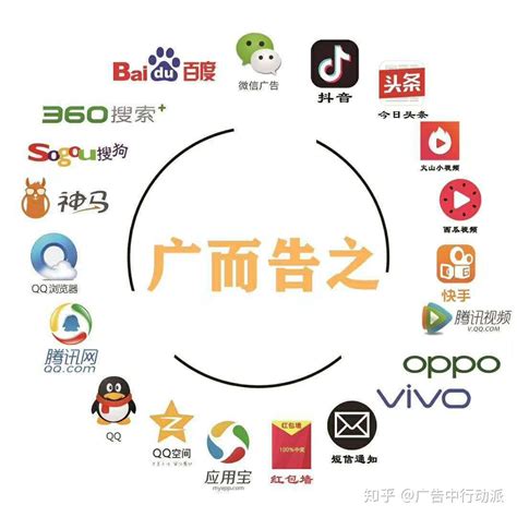 重庆网络推广的平台叫什么