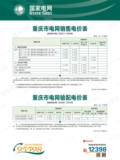 重庆网页优化收费标准价格