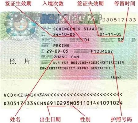 闵行区国际普通签证参考价格