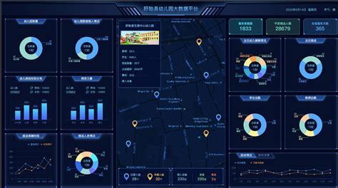 陕西网络大数据分析平台