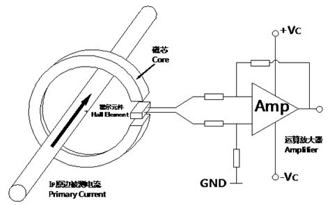 霍尔式位移传感器的实验电路原理