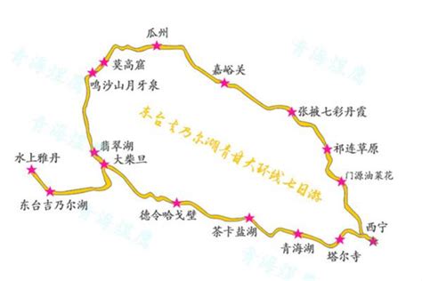 青海大环线多少公里