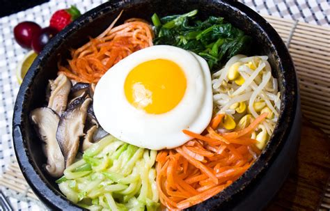 韩国料理怎么吃不丢人