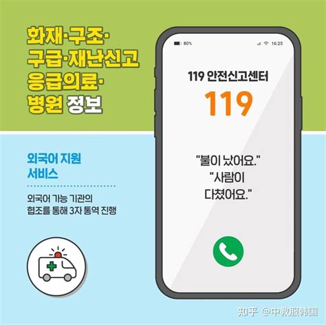 韩国首尔电话号码怎么打