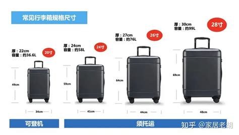 飞机行李箱尺寸要求