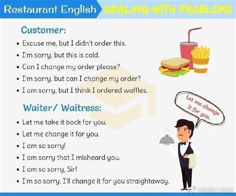餐厅的英文单词