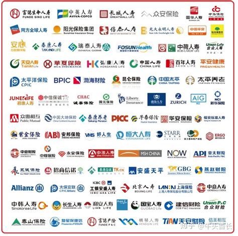 香港投资公司排名