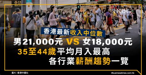 香港月薪5万是什么水平