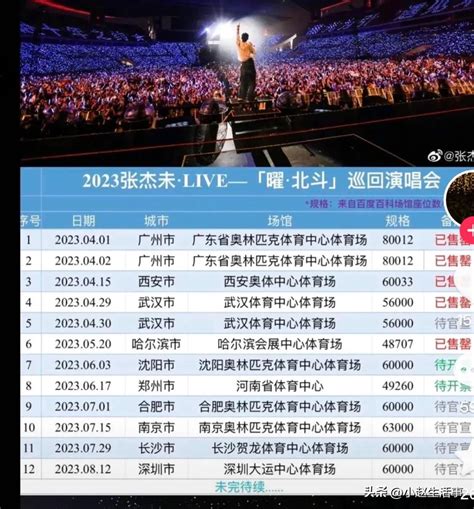 香港演唱会时间表2023年