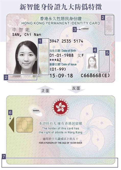 香港的临时身份证是什么样