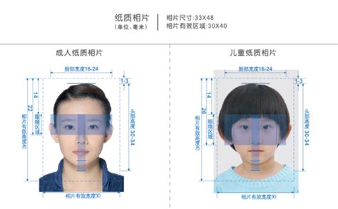 香港签证照片多大