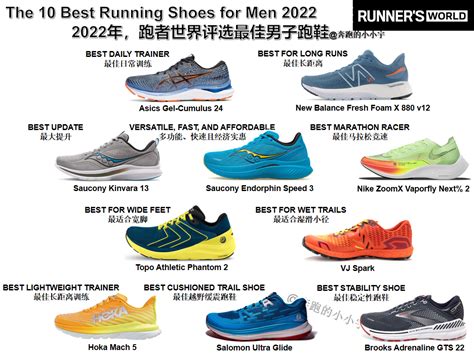 马拉松鞋排名前十名