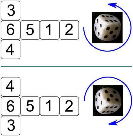 骰子对面的数字有啥规律