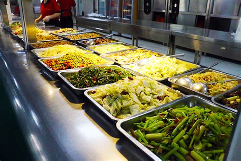 高校食堂服务质量提升方案