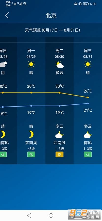 鹤城天气预报15天查询