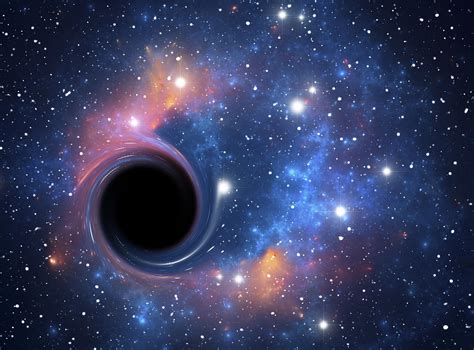 黑洞的发展史解析