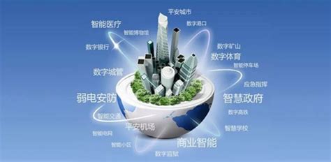 黑龙江信息化网站建设优势