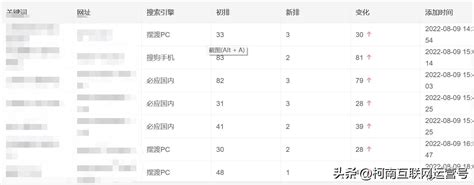 0ls9_招远网站优化排名一览表
