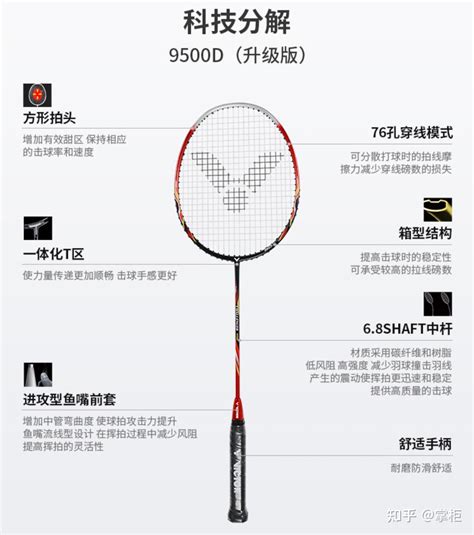 100-300元羽毛球拍推荐